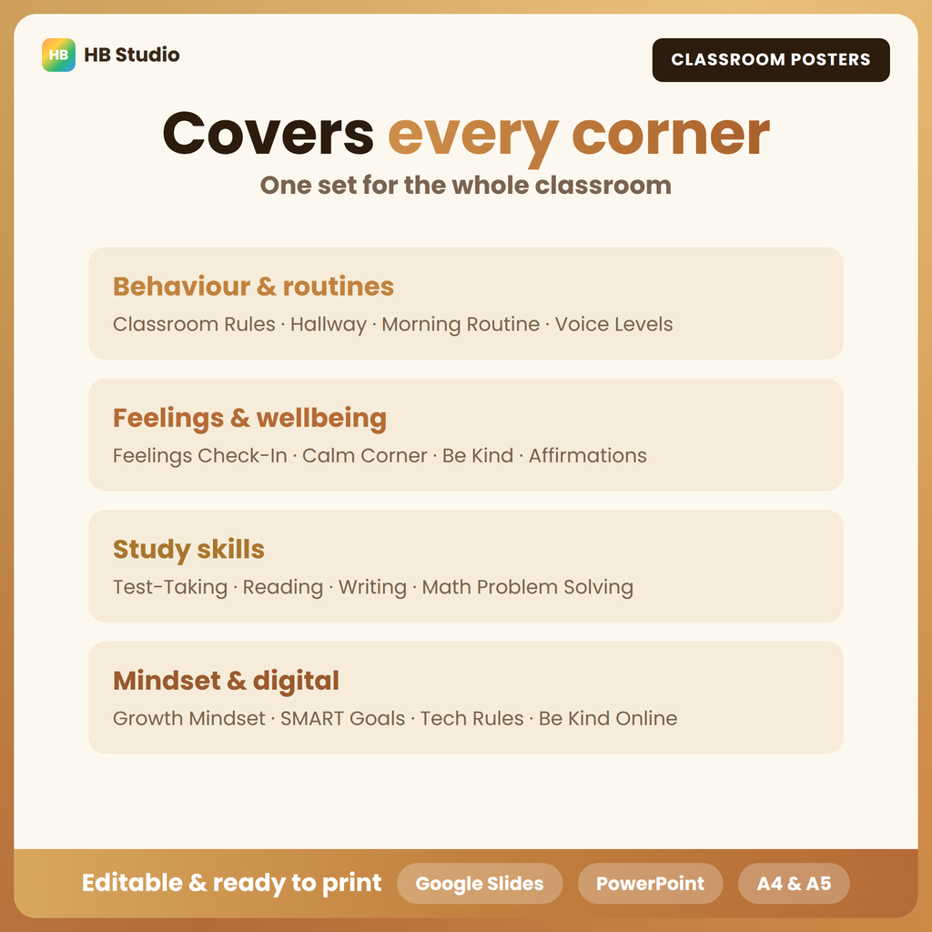 The Ultimate Poster Bundle